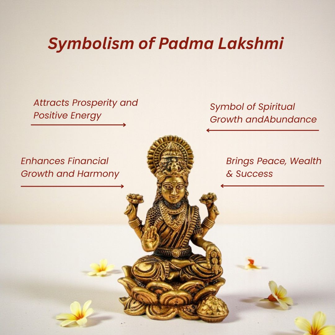 Brass Padma Lakshmi Idol on Lotus Base