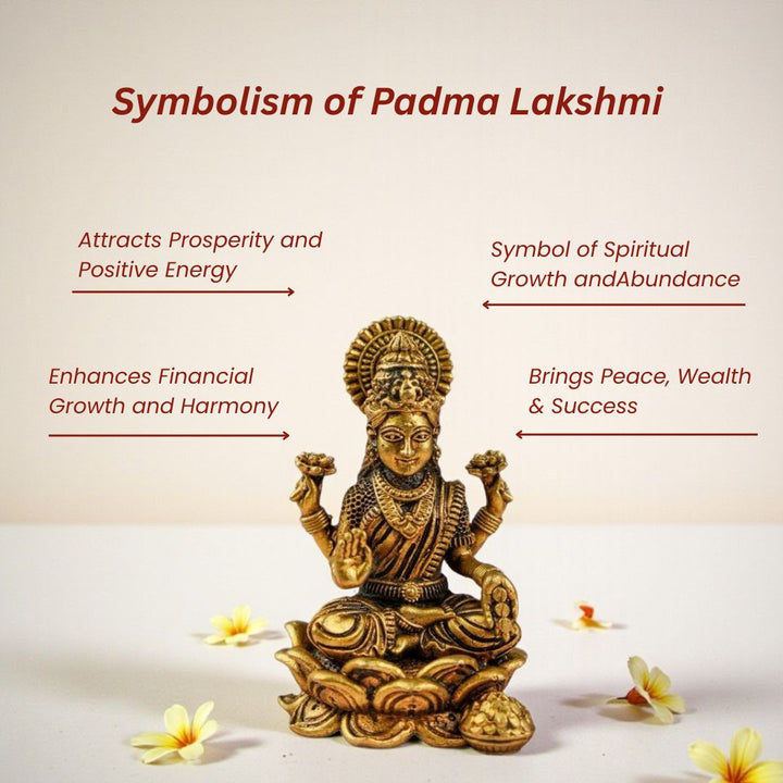 Brass Padma Lakshmi Idol on Lotus Base