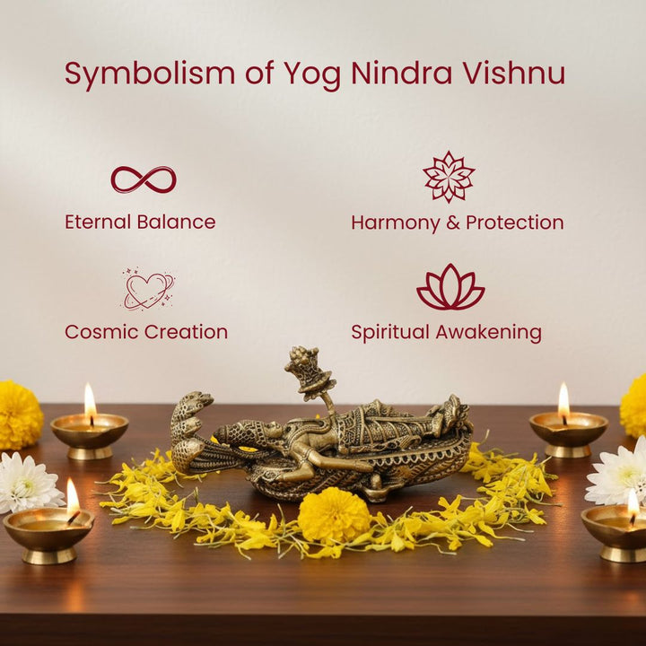 Lord Vishnu Yog Nidra Brass Idol / Car Dashboard