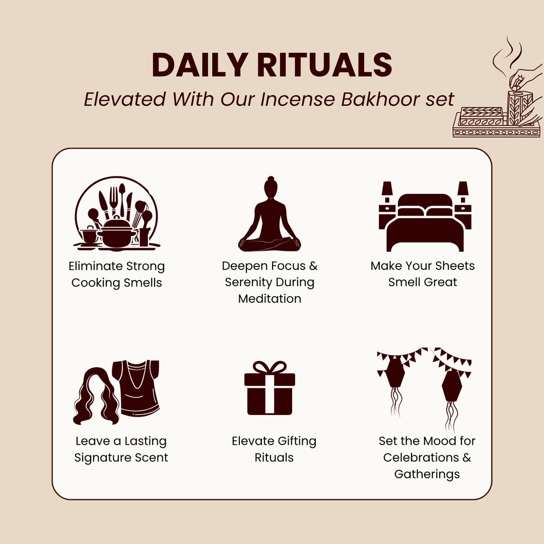 Artistic Bakhoor Set with Incense Holder, Storage and Multipurpose tray - Brown