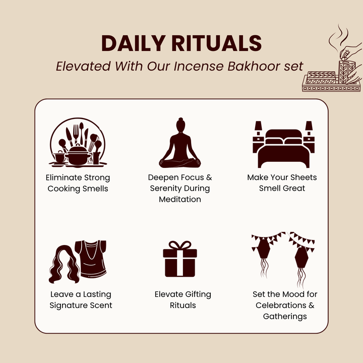 Artistic Bakhoor Set with Incense Holder, Storage and Multipurpose tray - Brown