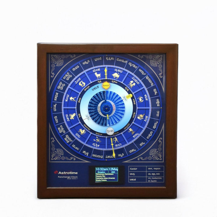DIGITAL ASTROLOGY PANCHANGA CLOCK IN KANNADA-SHOBITAM