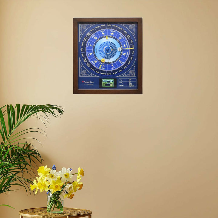 DIGITAL ASTROLOGY PANCHANGA CLOCK IN TELUGU-SHOBITAM