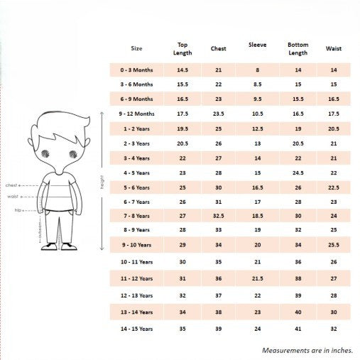 Jharokha Angrakha Kurta Set | SHOBITAM