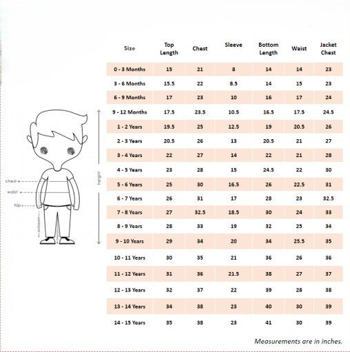 Jharokha Bandi Jacket Set | SHOBITAM