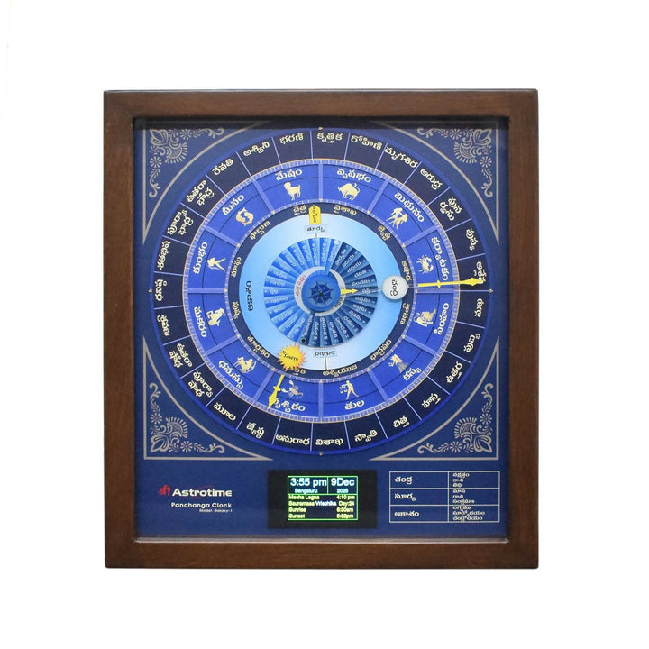 DIGITAL ASTROLOGY PANCHANGA CLOCK IN TELUGU-SHOBITAM