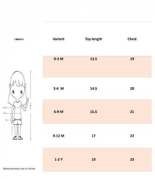 Manika Onesie | SHOBITAM