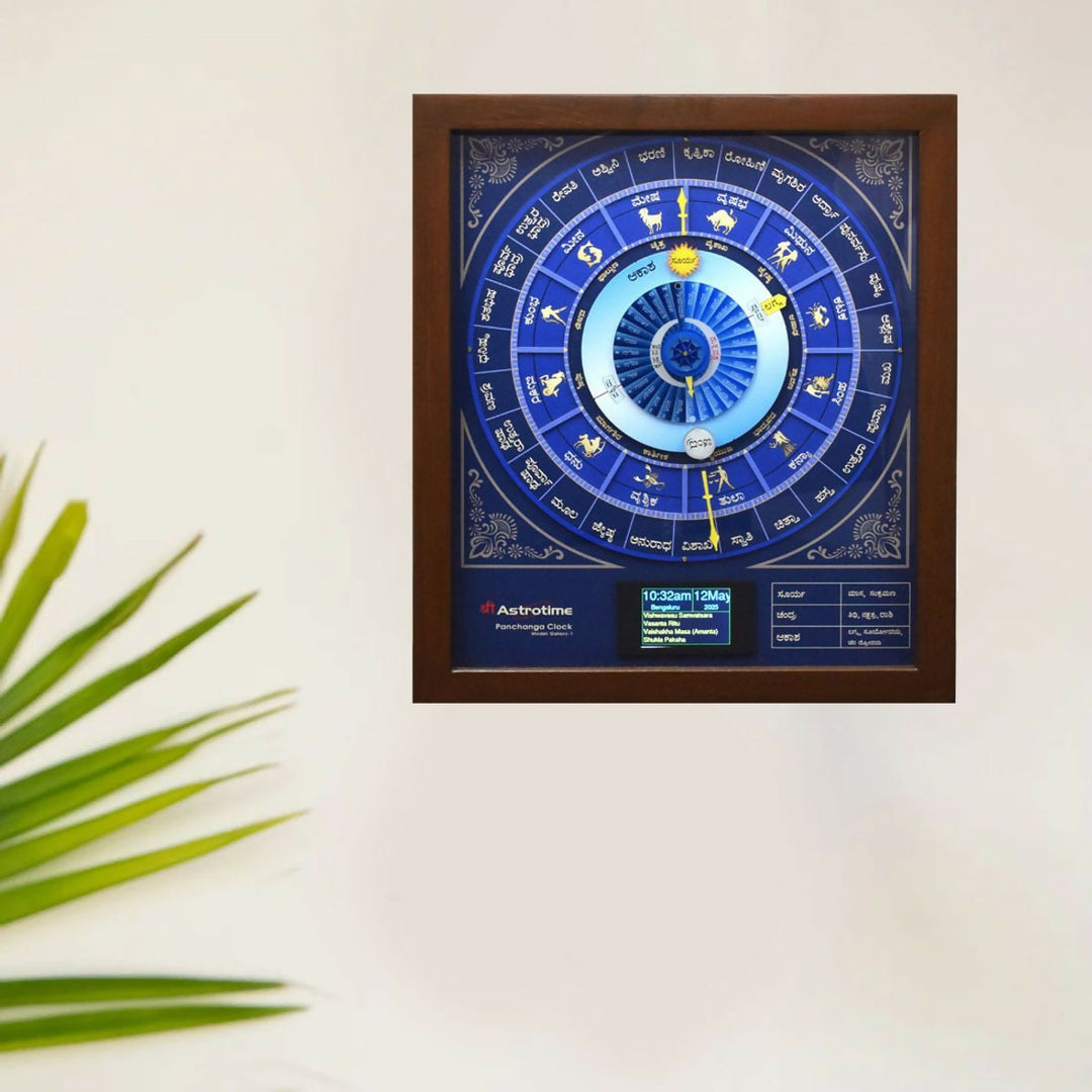 DIGITAL ASTROLOGY PANCHANGA CLOCK IN KANNADA-SHOBITAM