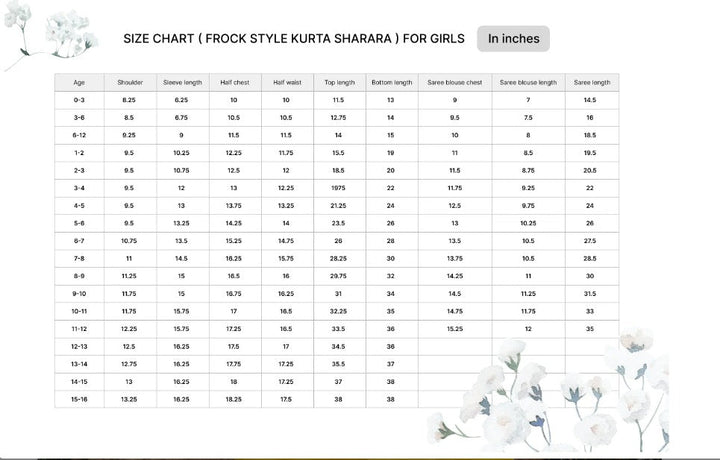 Girls Multi color Mughal Pattern Floral Thread work Cream Lehenga with Blouse and Dupatta with Pearl Detailing and Hand made Tassel | SHOBITAM
