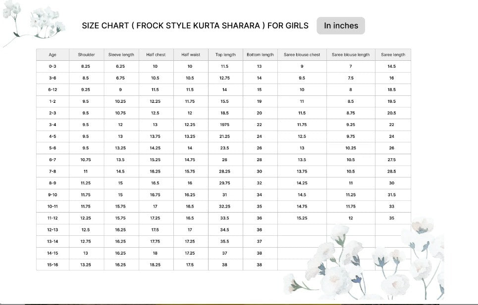 Girls Floral Print Kurta with Lace work and Sharara with pom pom jacket |SHOBITAM