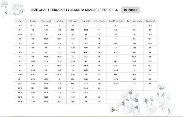 Girls Jaipuri Lacework and Gotta Patti work Kurta Frock with Sharara |   SHOBITAM