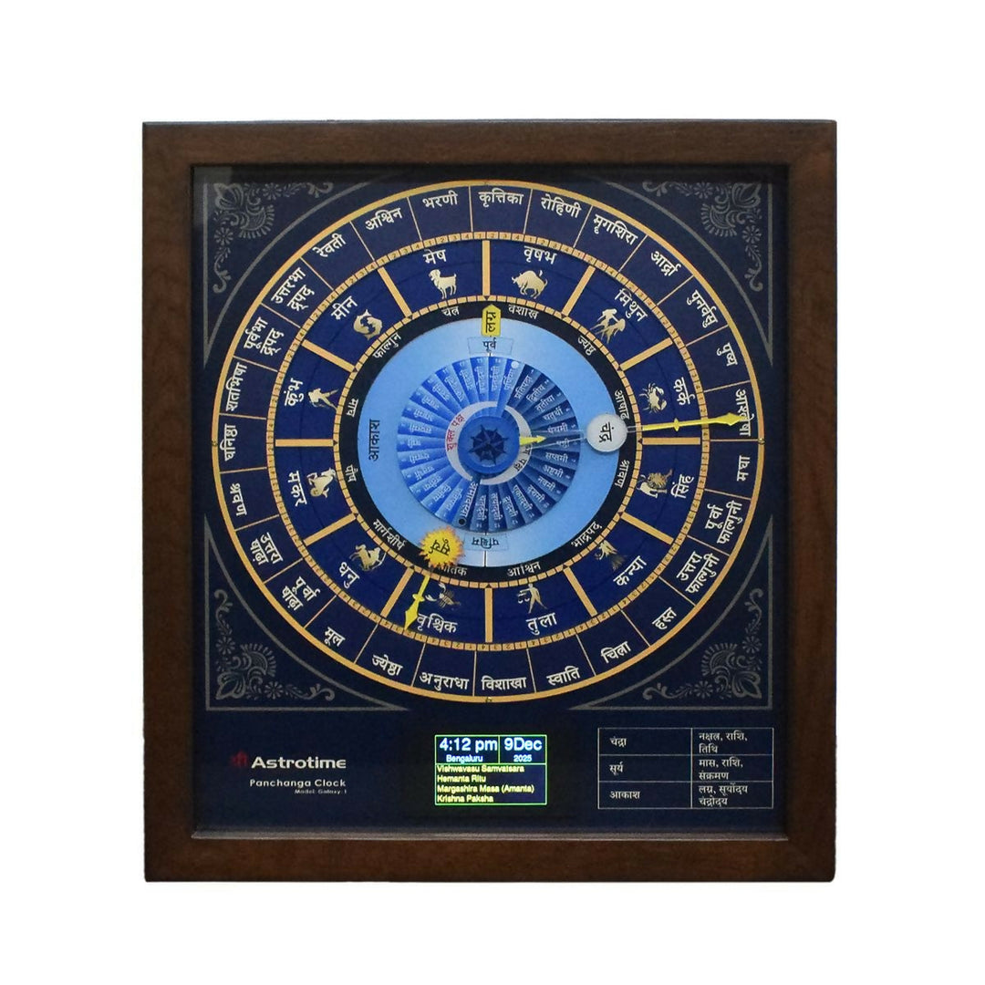 DIGITAL ASTROLOGY PANCHANGA CLOCK IN HINDI |SHOBITAM