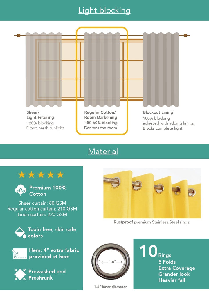Mudline Printed 100% cotton ethnic curtain for living room - Room darkening - Mustard - Single Piece | SHOBITAM