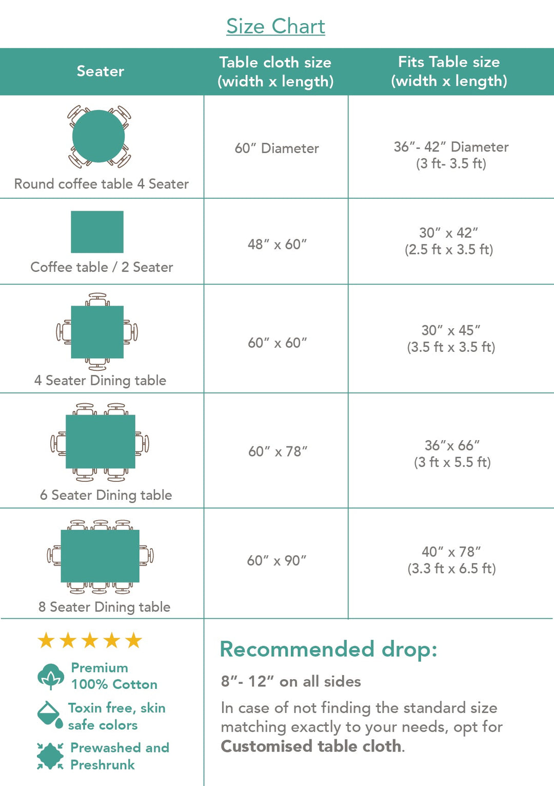 Yura 100% cotton geomtric table cloth for 4 seater or 6 seater dining - Aqua blue|SHOBITAM
